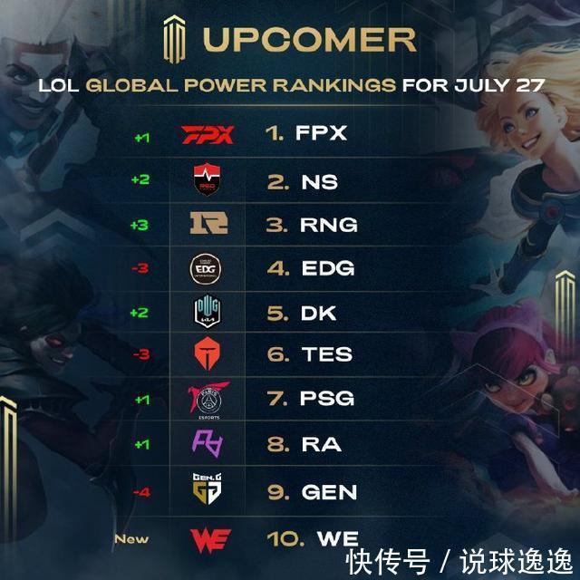 竞技运动 竞技运动