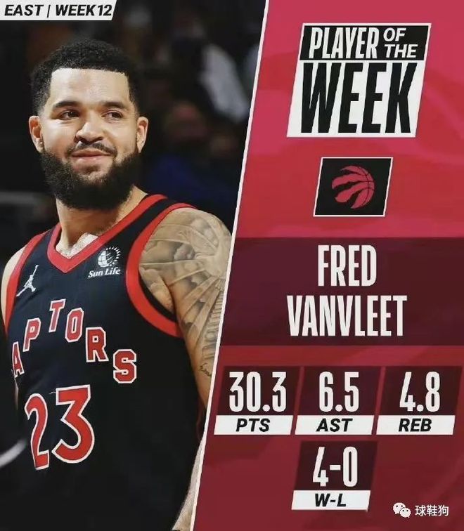 的重要性 的重要性