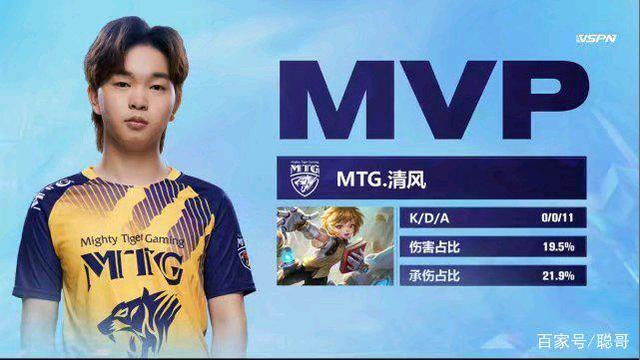 勇士最新动 勇士最新动