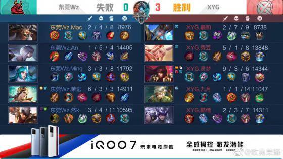 优质球员 优质球员