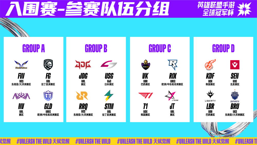 守护者队达