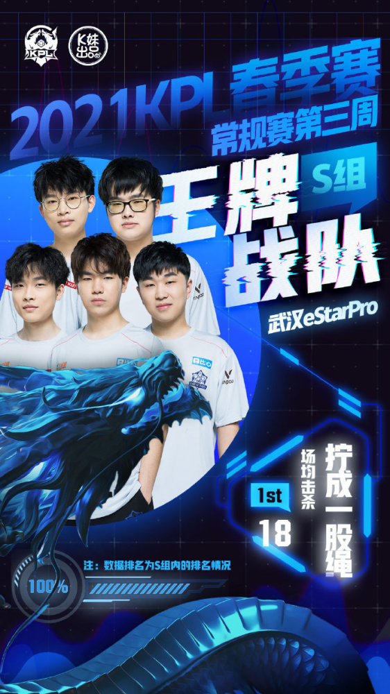 结点 结点